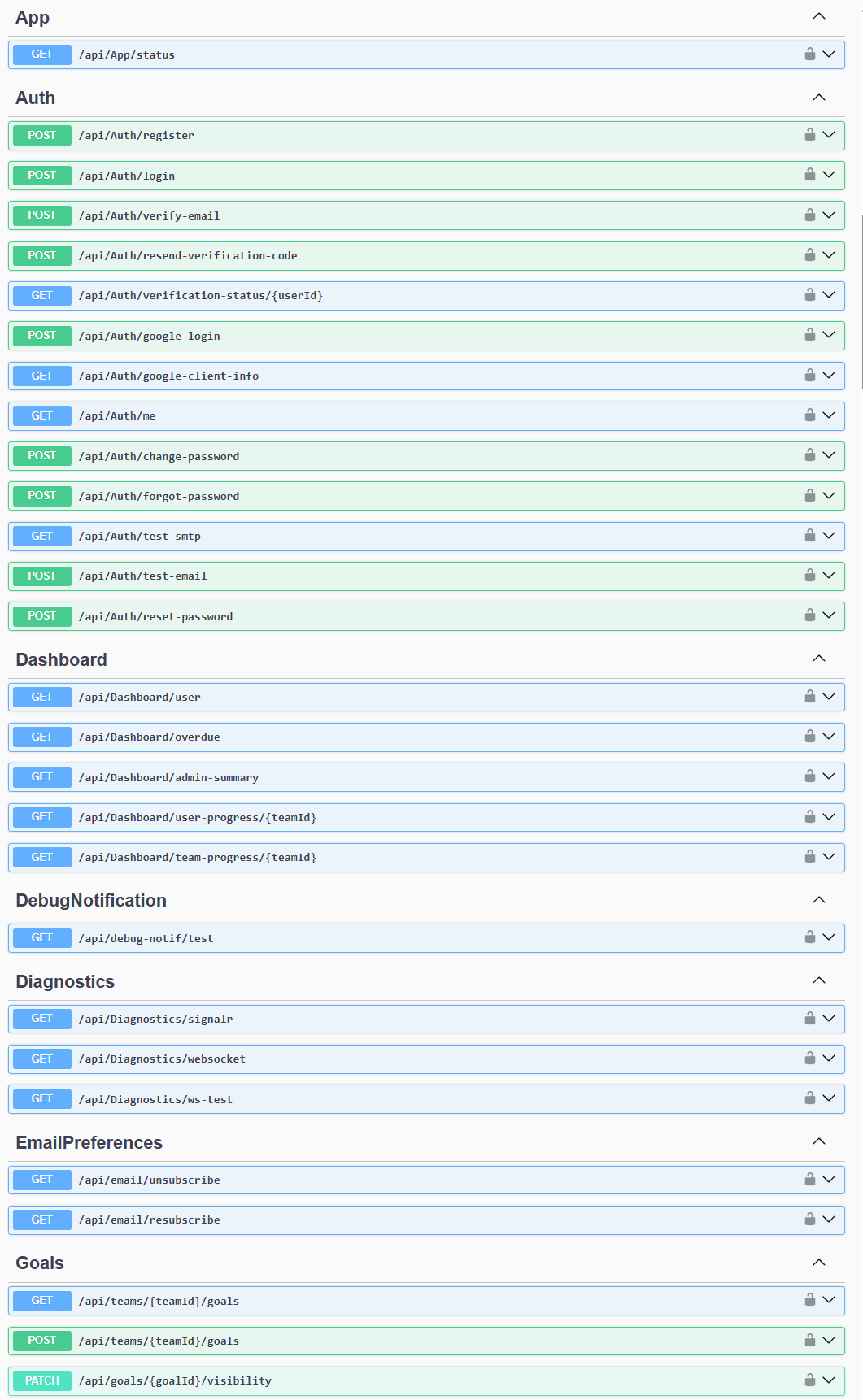 API ولوحة إدارة البيانات — خوادم API ولوحة إدارة البيانات — خوادم API ولوحة إدارة البيانات