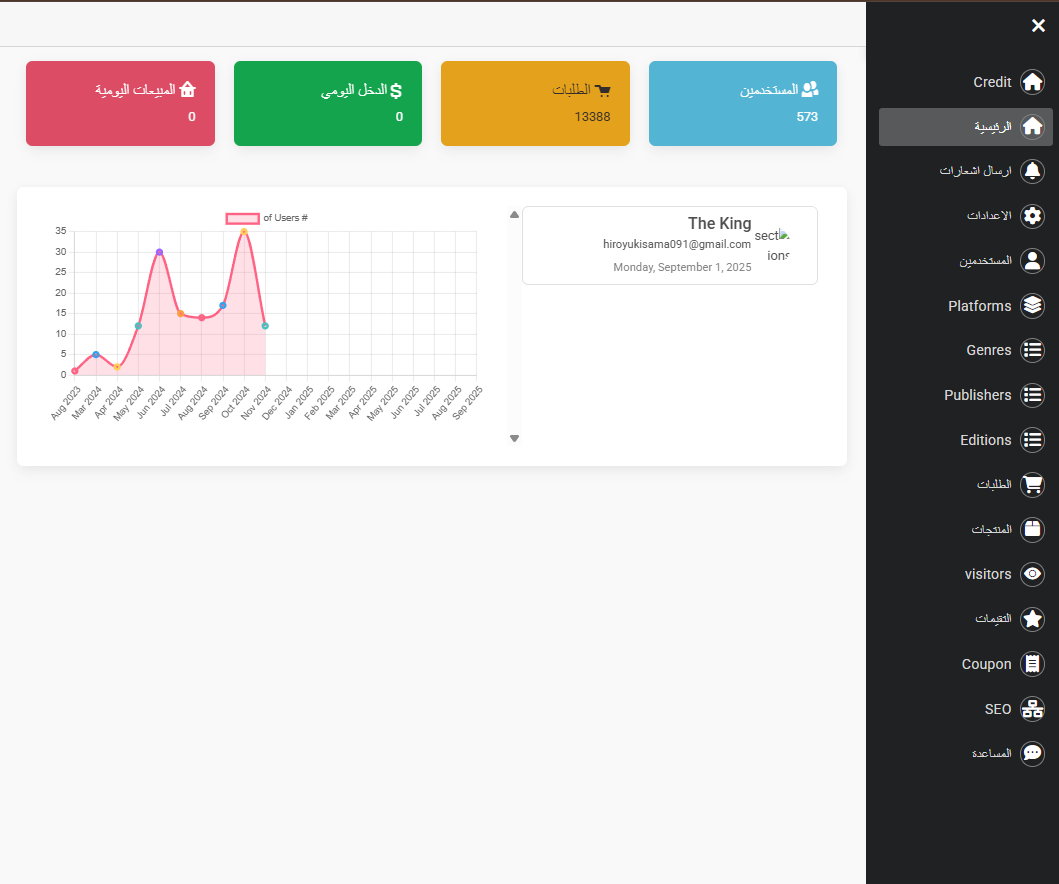 CDGame Dashbord — لوحة تحكم لإدارة المتجر والمنتجات وتحسين SEO — الأنظمة الداخلية وإدارة البيانات